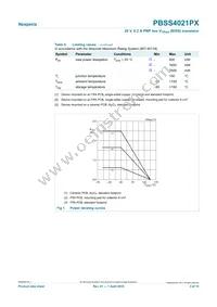 PBSS4021PX Datasheet Page 3