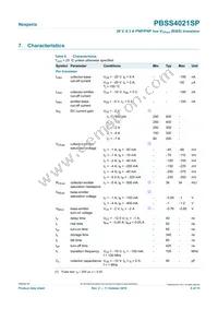 PBSS4021SP Datasheet Page 6