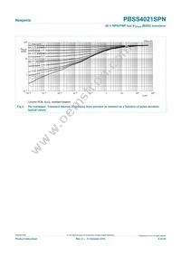 PBSS4021SPN Datasheet Page 6