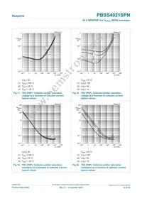 PBSS4021SPN Datasheet Page 12