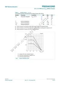 PBSS4032ND Datasheet Page 4