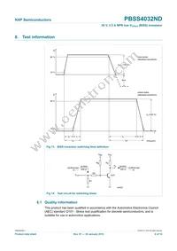 PBSS4032ND Datasheet Page 10