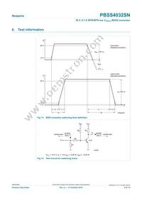 PBSS4032SN Datasheet Page 9