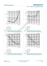 PBSS4041PT Datasheet Page 9