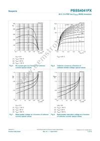 PBSS4041PX Datasheet Page 7