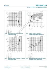 PBSS4041SN Datasheet Page 7