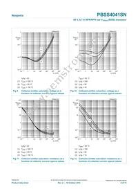 PBSS4041SN Datasheet Page 8