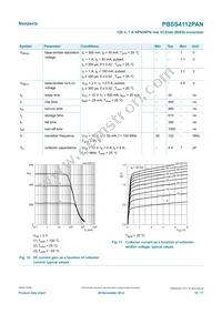 PBSS4112PAN Datasheet Page 10