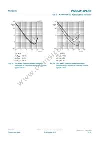 PBSS4112PANP Datasheet Page 15