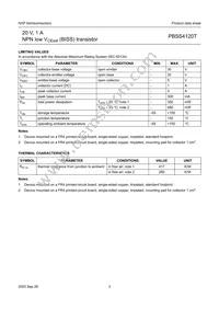 PBSS4120T Datasheet Page 4