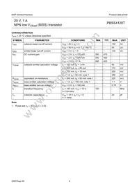 PBSS4120T Datasheet Page 5
