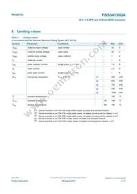 PBSS4130QAZ Datasheet Page 3