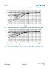 PBSS4130QAZ Datasheet Page 5