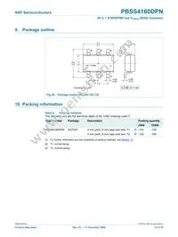 PBSS4160DPN Datasheet Page 15