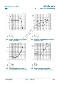 PBSS4160K Datasheet Page 7