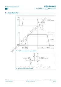 PBSS4160K Datasheet Page 9