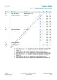 PBSS4160PAN Datasheet Page 3