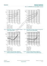 PBSS4160PAN Datasheet Page 11