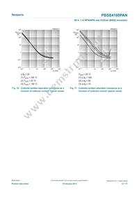 PBSS4160PAN Datasheet Page 12