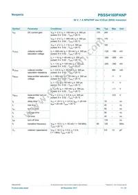 PBSS4160PANP Datasheet Page 11