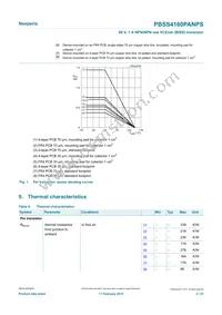 PBSS4160PANPSX Datasheet Page 4