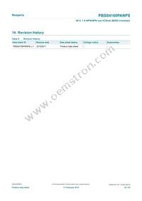 PBSS4160PANPSX Datasheet Page 20