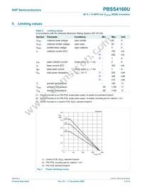 PBSS4160U Datasheet Page 4