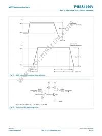 PBSS4160V Datasheet Page 10