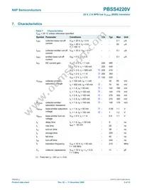 PBSS4220V Datasheet Page 6