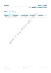 PBSS4230QAZ Datasheet Page 14