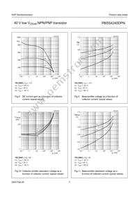 PBSS4240DPN Datasheet Page 8