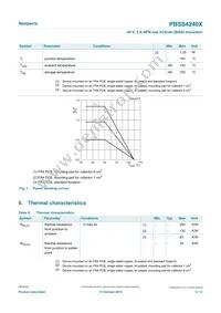 PBSS4240XF Datasheet Page 3