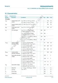 PBSS4260PANPSX Datasheet Page 7