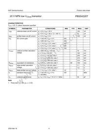 PBSS4320TVL Datasheet Page 5
