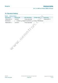 PBSS4330PA Datasheet Page 13