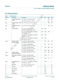 PBSS4330PASX Datasheet Page 8