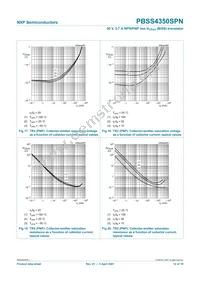 PBSS4350SPN Datasheet Page 12