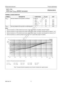 PBSS4350X Datasheet Page 6