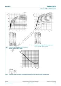 PBSS4350Z Datasheet Page 6