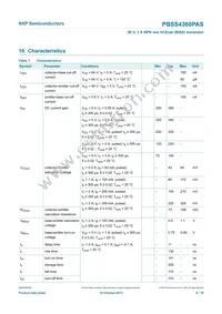 PBSS4360PASX Datasheet Page 9