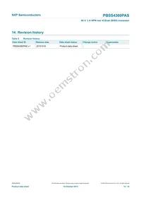 PBSS4360PASX Datasheet Page 16