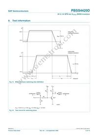 PBSS4420D Datasheet Page 10