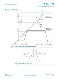 PBSS4440D Datasheet Page 10