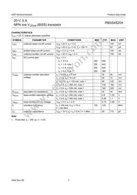 PBSS4520X Datasheet Page 8