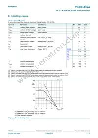 PBSS4540X Datasheet Page 3