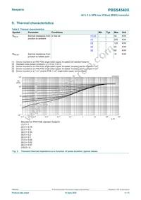 PBSS4540X Datasheet Page 4