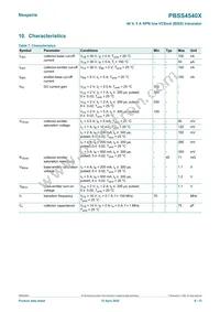 PBSS4540X Datasheet Page 6