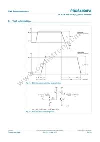 PBSS4560PA Datasheet Page 10