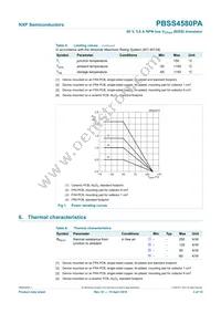 PBSS4580PA Datasheet Page 4