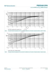 PBSS4612PA Datasheet Page 6